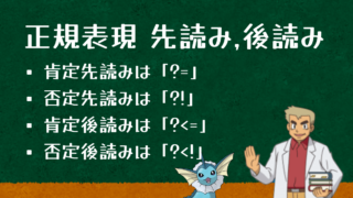 正規表現の先読みと後読みを解説