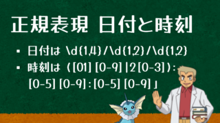 正規表現で日付と時刻を表す方法